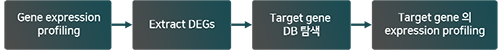27cdee64f998ec31a8ddcb7985ef0471.png