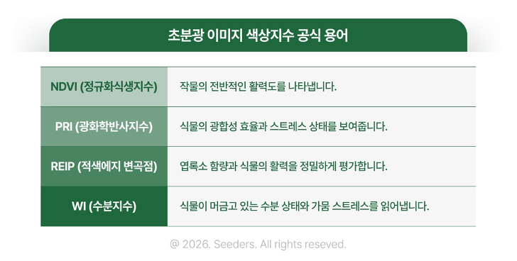 다운로드_(6).png