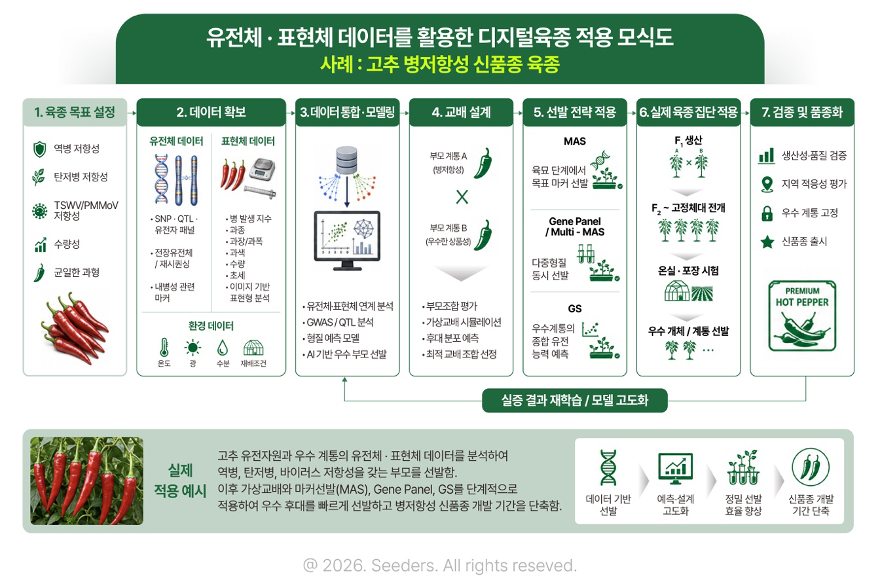 다운로드_(3).png