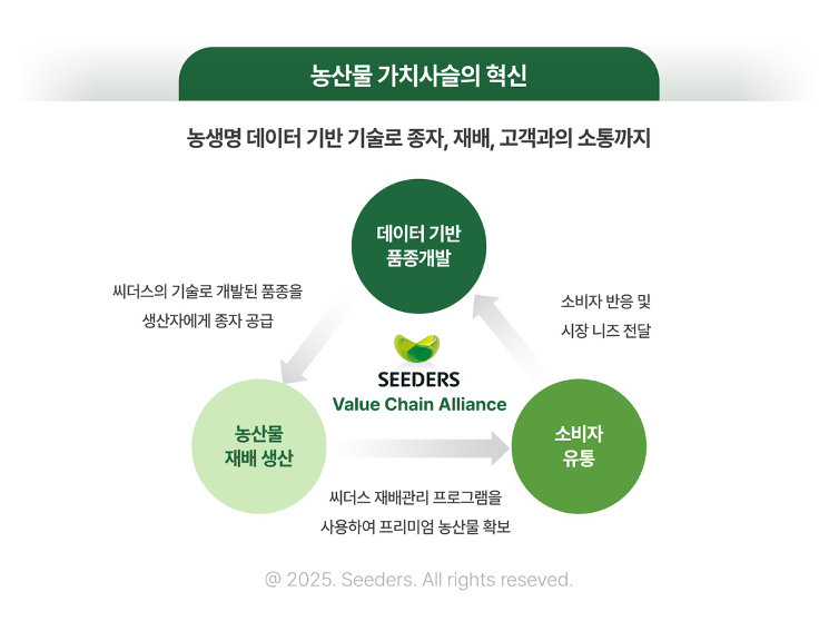 다운로드_(18).png
